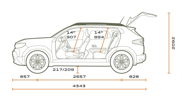 Dimenziók - méretek - Dacia Duster