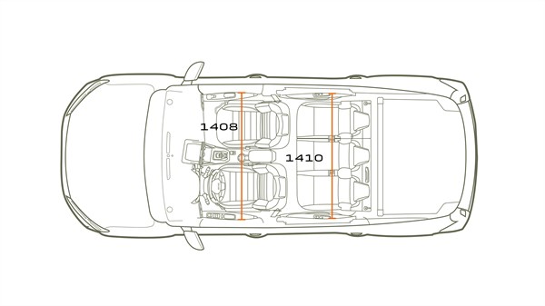 méretek - Dacia Jogger