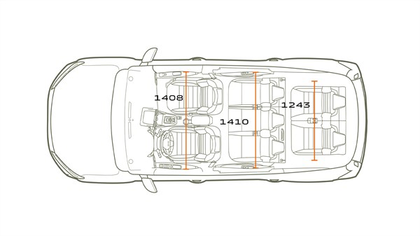 méretek - Dacia Jogger