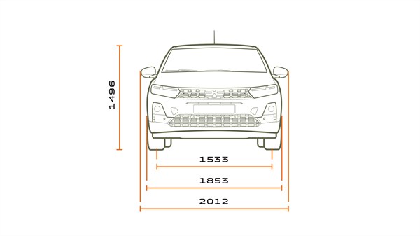 Dimensions - Dacia Sandero