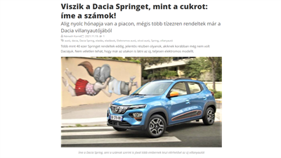 Dacia Springet