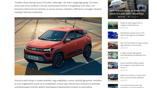 Dacia Spring