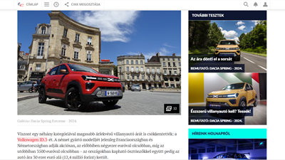 Dacia Spring
